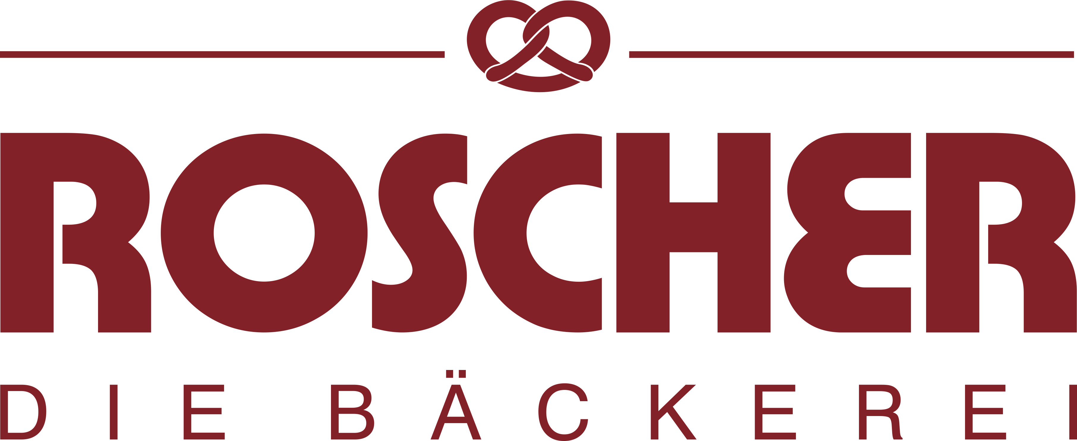 Bäckerei & Konditorei Roscher OHG