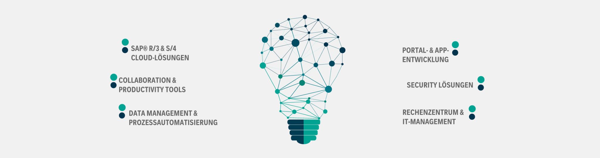 IT2media GmbH & Co. KG cover image