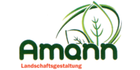 Amann Bernd in Wutach