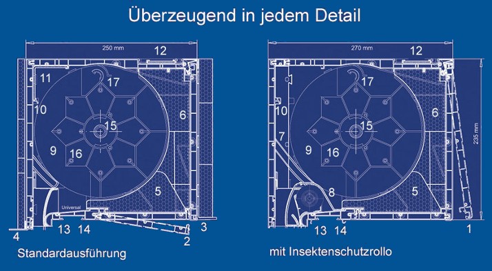 Beispielarbeit von FTA Mehnert GmbH - veröffentlicht auf Glaserei.org