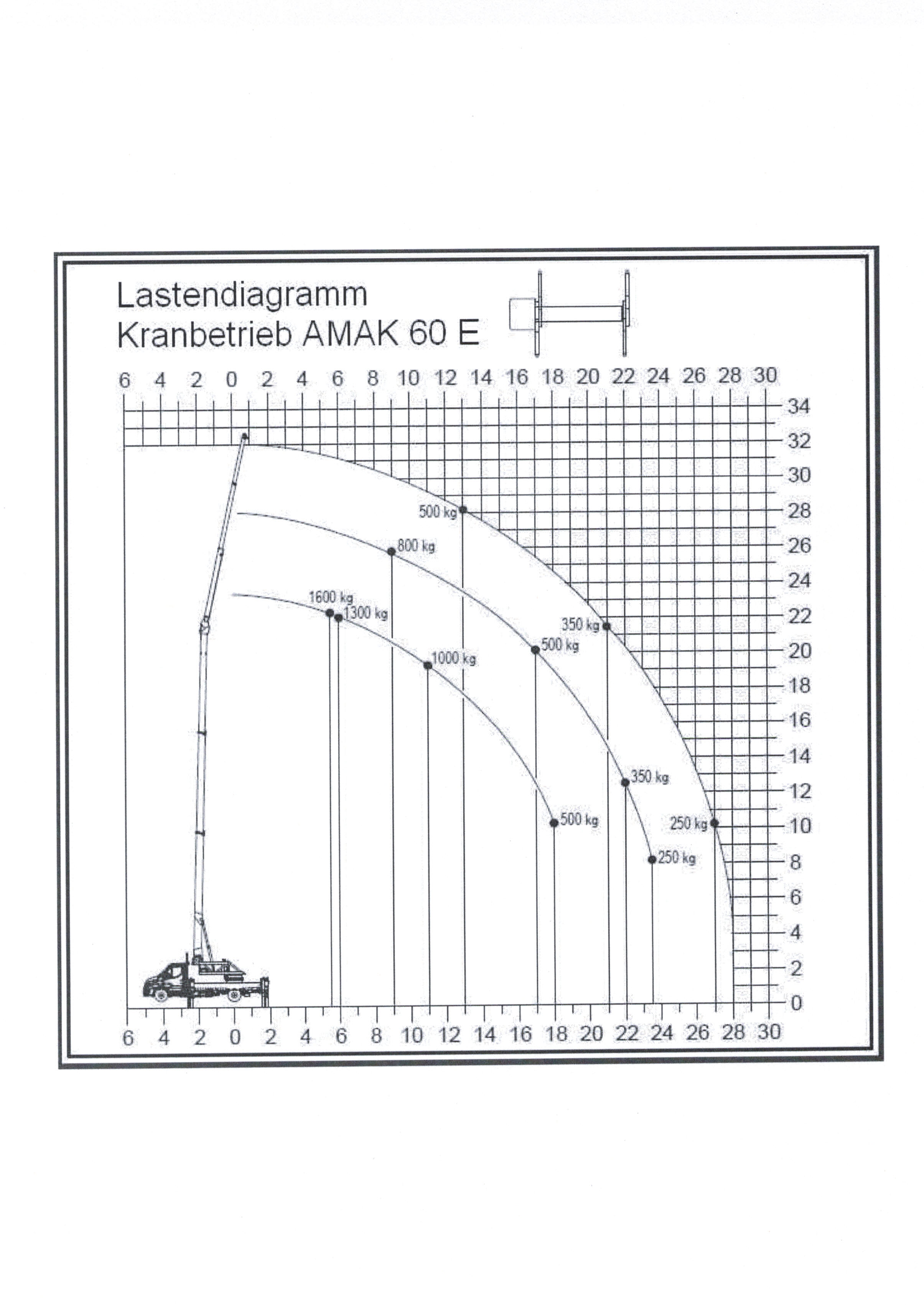 Beispielarbeit von Dachdeckermeister Tino Schlenker - veröffentlicht auf Dachdecker.com