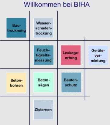 Beispielarbeit von BIHA Bautrocknung - Harald Birkofer - veröffentlicht auf Klimatechniker.net