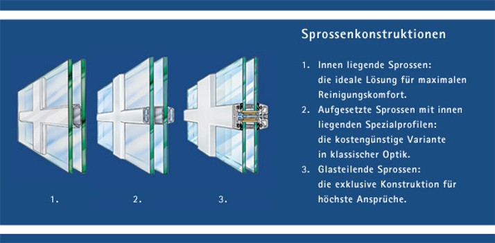 Beispielarbeit von FTA Mehnert GmbH - veröffentlicht auf Glaserei.org