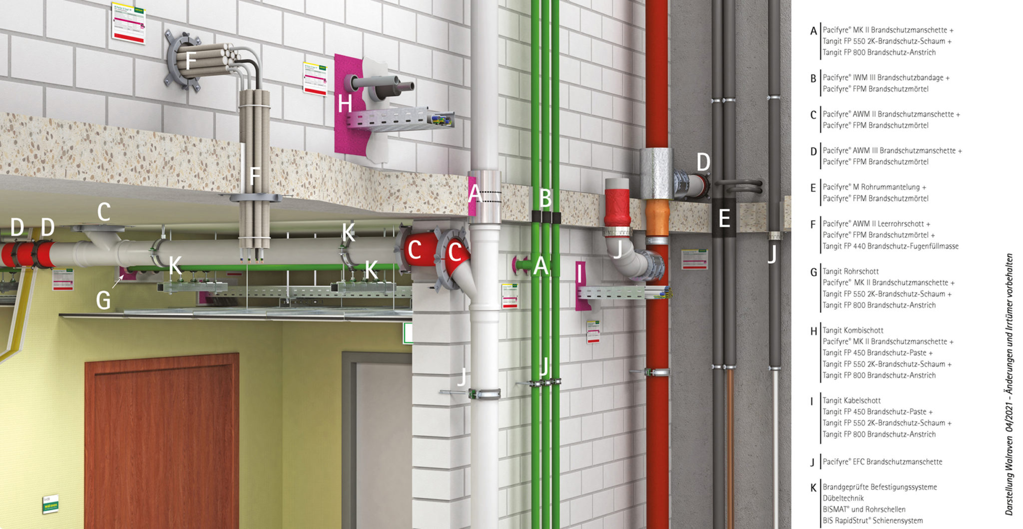 Beispielarbeit von Hermann Stapfer Heizungsbau GmbH - veröffentlicht auf Klimatechniker.net