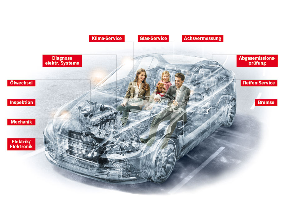 Beispielarbeit von Autohaus Stolarsky GmbH - veröffentlicht auf Auto-Werkstatt.de