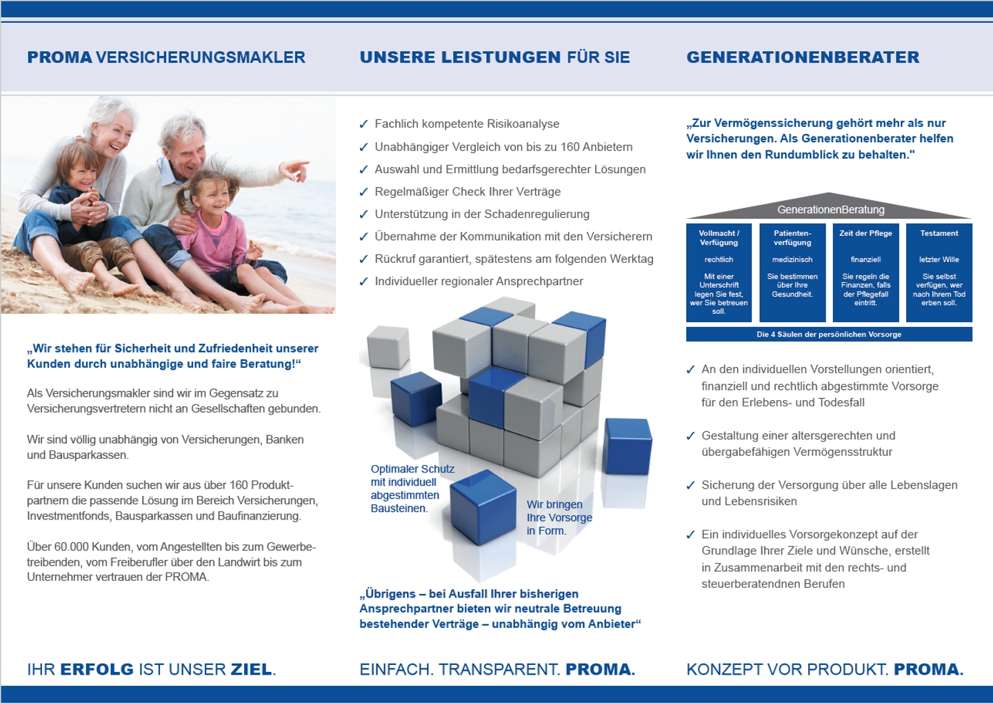 Beispielarbeit von PROMA Versicherungsmakler Stefanie Goller - veröffentlicht auf Finanzberater.net
