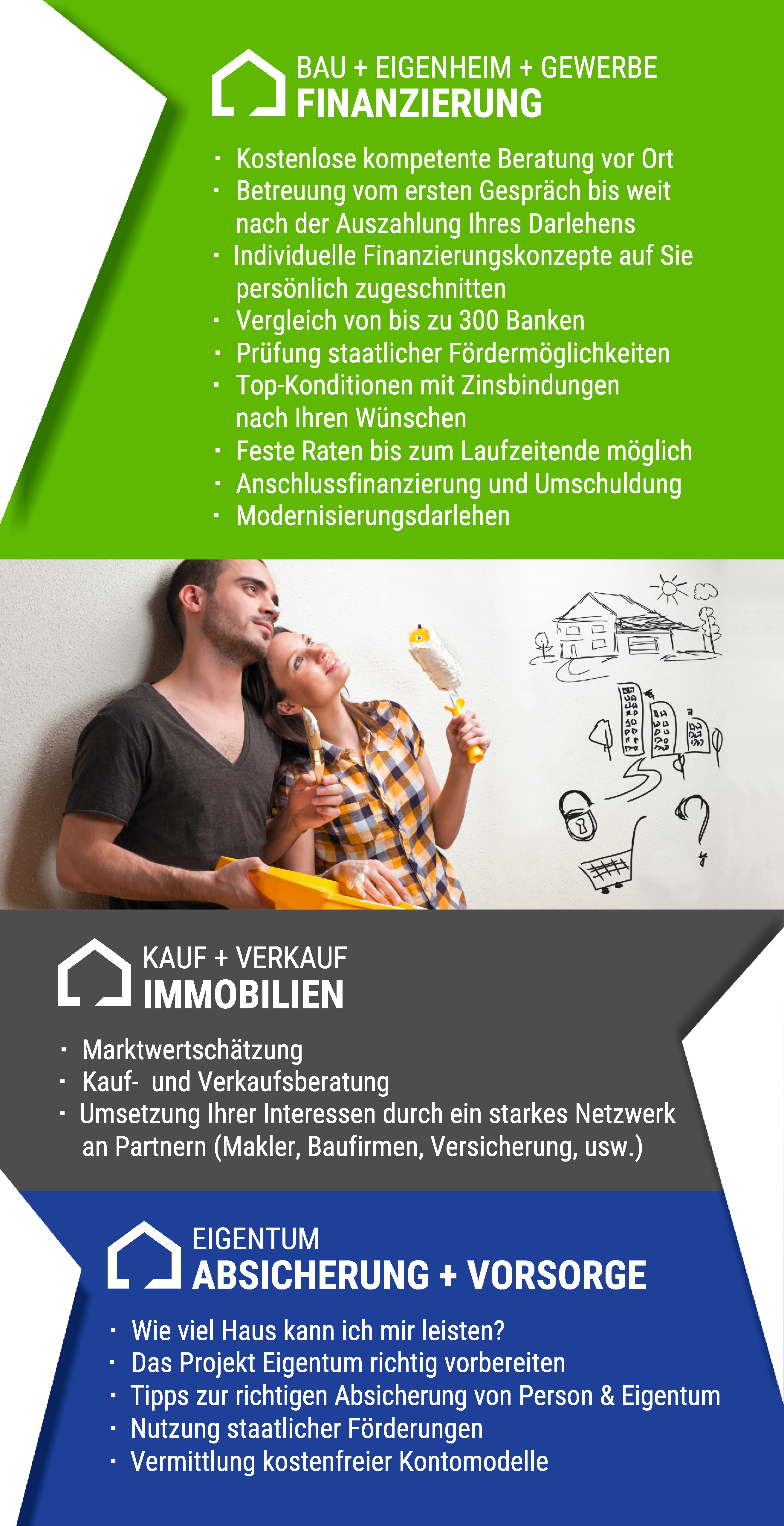 Beispielarbeit von Vogtland Finanzierungen - veröffentlicht auf Finanzberater.net