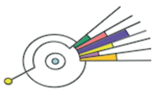 Logo der Firma Schreinerei Hartl-Treittinger | Pfaffenhofen aus Pfaffenhofen auf dem Branchenportal Tischler-Schreiner.org