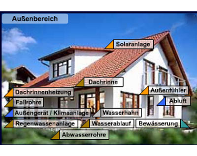 Beispielarbeit von Fischer Wolfgang - veröffentlicht auf Heizungsbau.net