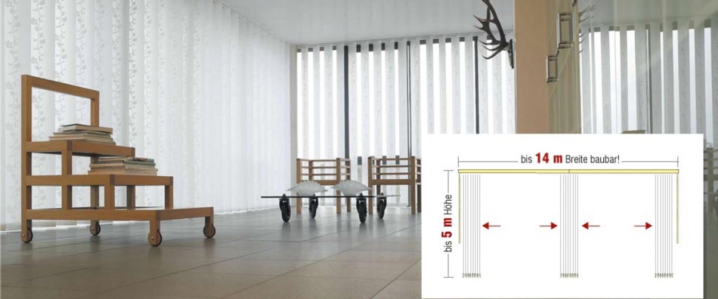 Beispielarbeit von Heloma Markisen und Rollladen - veröffentlicht auf Fensterbau.org