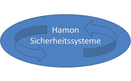 Logo der Firma Hamon Sicherheitssysteme GmbH aus Schwandorf auf dem Branchenportal Elektriker.org